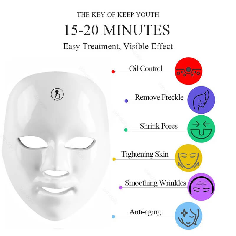 Tri Light Beauty Mask
